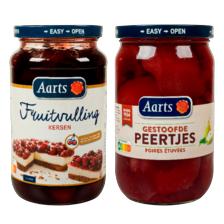 Alle Aarts